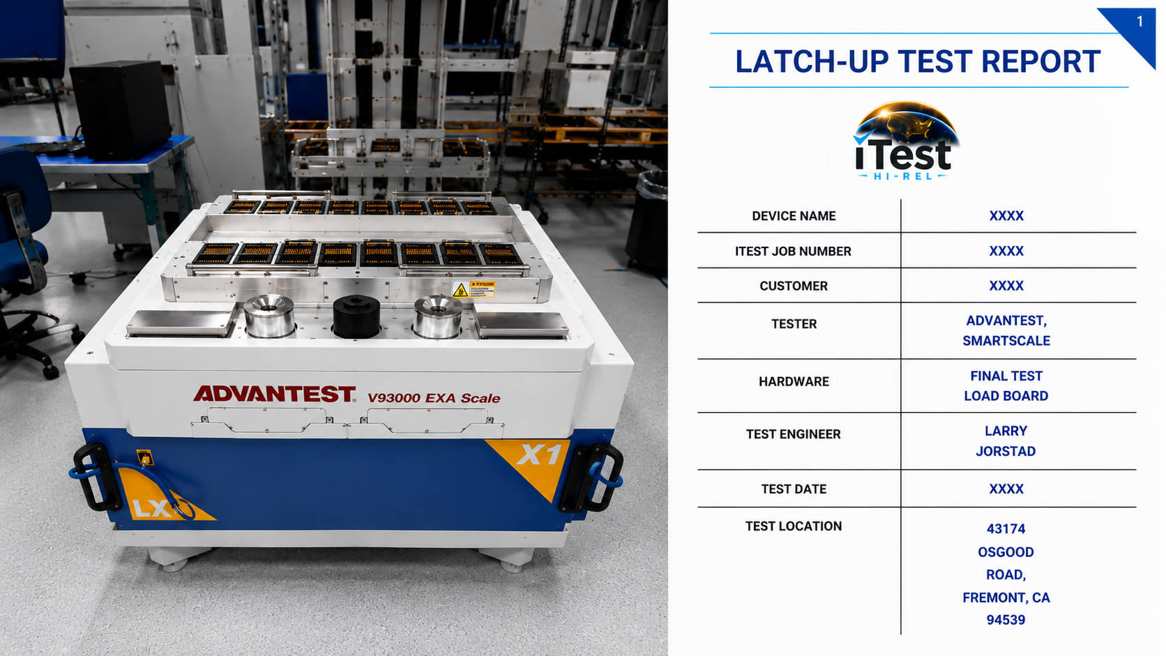 Mission Qualification & Reliability