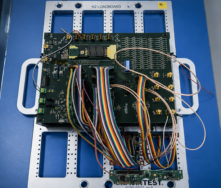 RF Validation
